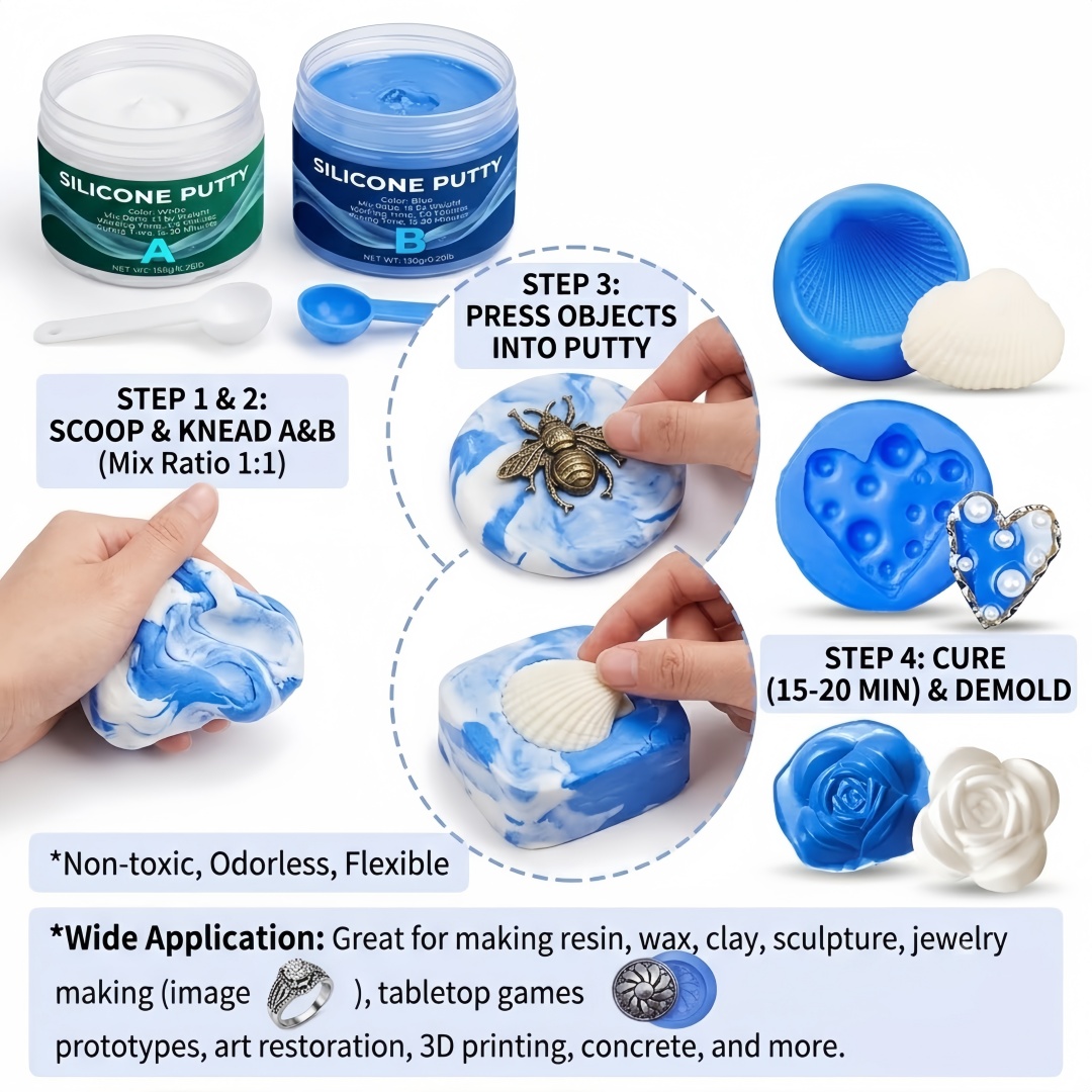 Siliconenkit voor het maken va - Soap Making Bar recensie en prijs